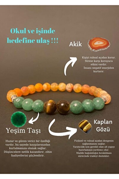 Doğal Taşlar Doğal Tas Bileklik (yeşim Taşı - Kaplan Gözü - Akik)