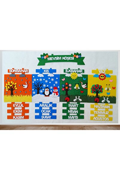 elifletasarim Mevsim Şeridi Köşesi Panosu(KEÇEDEN EĞİTİM MATERYALİ)
