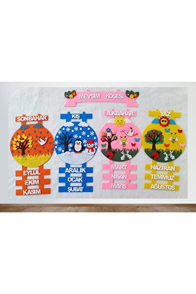 elifletasarim Mevsim Şeridi Köşesi Panosu(KEÇEDEN EĞİTİM MATERYALİ) Ms05