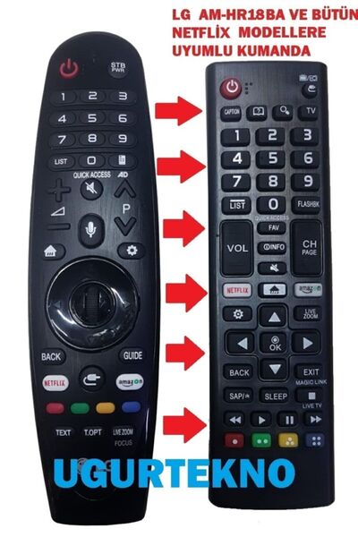 LG Am-hr18ba Ve Tüm Netflix Smart Tvlere Uyumlu Kumanda