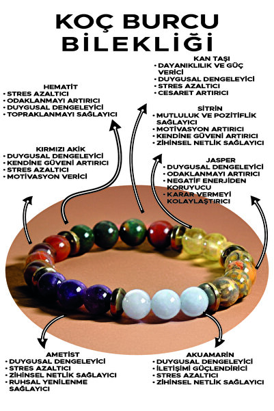 Aries Natural Stone Bracelet - Hematite - Kantaşı - Red Agate - Citrine - Jasper - Amethyst - Aquama