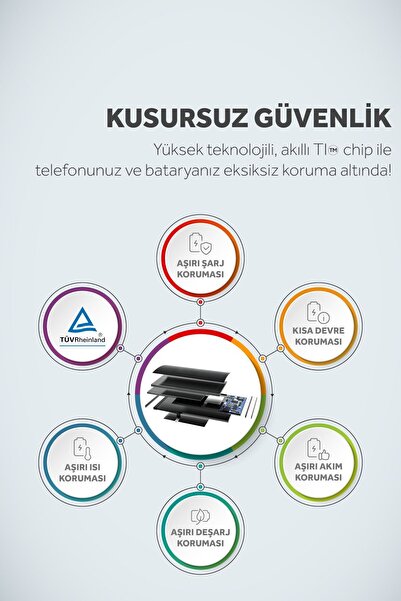 Deji iPhone 6S Plus Batarya 3810 mAh Mucize Batarya Deji