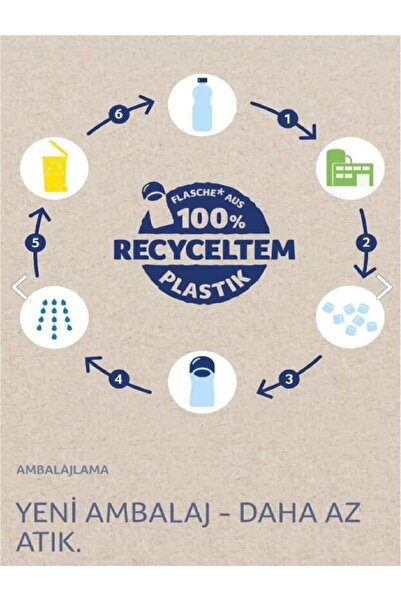 Bübchen BÜBCHEN Doğumdan İtibaren Bebek Yağı (Öl) 200ml