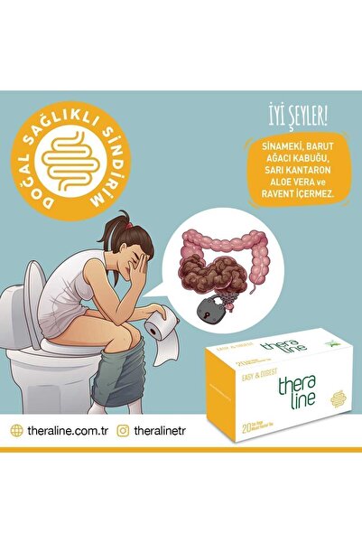 Theraline Easy Digest Bitki Çayı