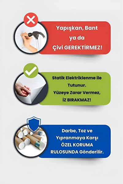 Pi Papers Turkey Physical Map, Magic Smart Paper That Does Not Hurt the Surface and Does Not Hold Adhesive, Map