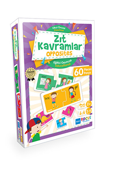 Blue Focus المفاهيم المضادة - العناوين