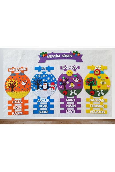 elifletasarim Mevsim Şeridi Köşesi Panosu(KEÇEDEN EĞİTİM MATERYALİ) Ms06