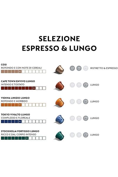 Nespresso Espresso & Lungo Choices 10 Boxes 100 Capsules