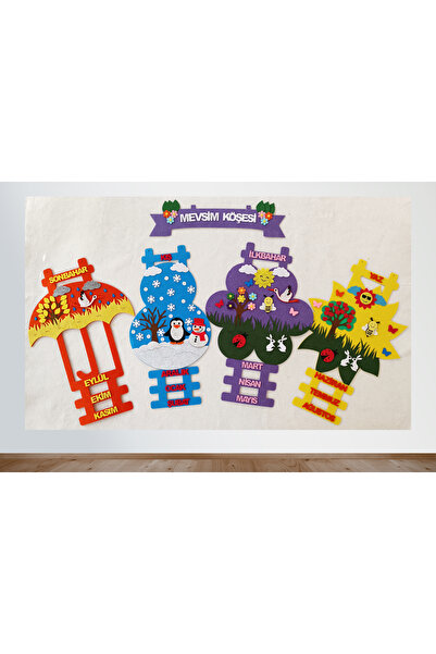 elifletasarim Şemsiye Li Güneşli Mevsim Şeridi Köşesi Panosu(KEÇEDEN EĞİTİM MATERYALİ) Gsms01