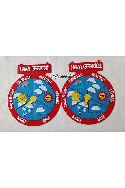 elifletasarim AIR GRAPHICS BOARD (Felt training materials)