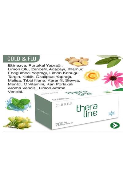 Theraline Winter Tea - Tea Cold Flu, 20 Bags