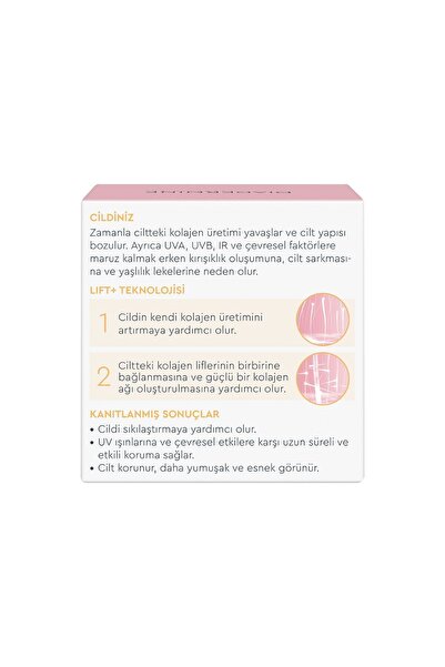 Diadermine Lift+GKF30 Kırışıklık Karşıtı Gündüz Kremi 50 ml