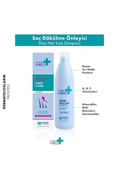 CECEMED 2 Pack Cofre - Anti-Hair Loss and Shampoo