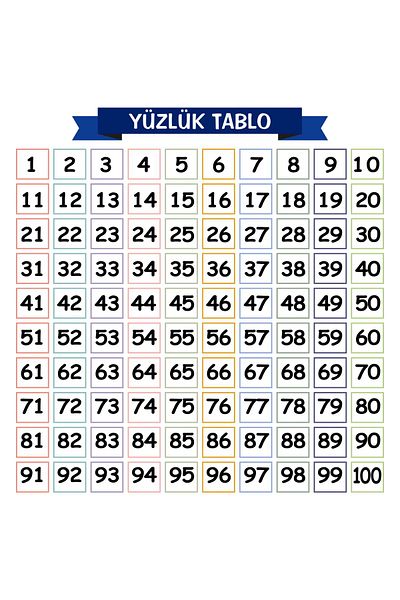 Pi Papers Face Table, I'M Learning Mathematics, No Marks, Non-Adhesive Holding Smart Paper Writing Board