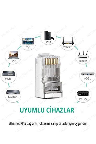 Vwin 10 Adet Metal Rj45 Cat6 Ftp Jack Soket Network Ucu Konnektör