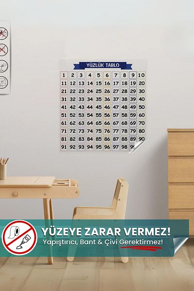 Pi Papers Face Table, I'M Learning Mathematics, No Marks, Non-Adhesive Holding Smart Paper Writing Board