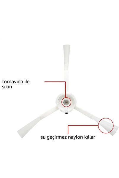 Ozemtek Ηλεκτρική σκούπα Xiaomi - SDJQR02RR Mega Set, 10 τεμάχια, Κύρια βούρτσα, Φίλτρο Hepa