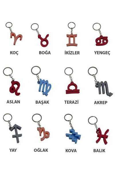 NBShop Scorpio Zodiac Keychain Gray
