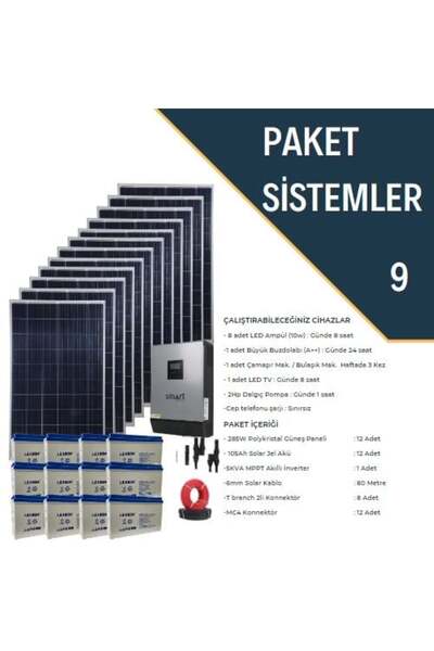 Lexron GrafenMarket Büyük Ev Paketi (PAKET 9)