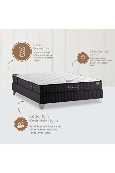 Yatsan Serta Tribeca Pocket Yaylı Yatak