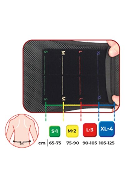 Variteks Sacro-plus Ломбарно-крижовий корсет 181