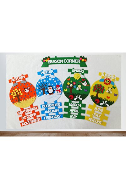 elifletasarim İNGİLİZCE Mevsim Şeridi Köşesi Panosu(KEÇEDEN EĞİTİM MATERYALİ)
