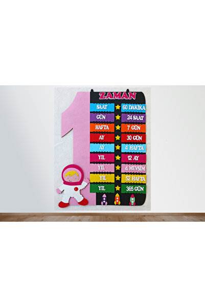 elifletasarim Zcpak01 Zaman Çizelgesi Panosu Astronotlu(KEÇEDEN EĞİTİM MATERY...