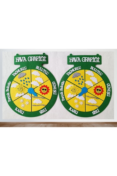 HAVA GRAFİĞİ PANOSU (keçeden eğitim materyalleri)