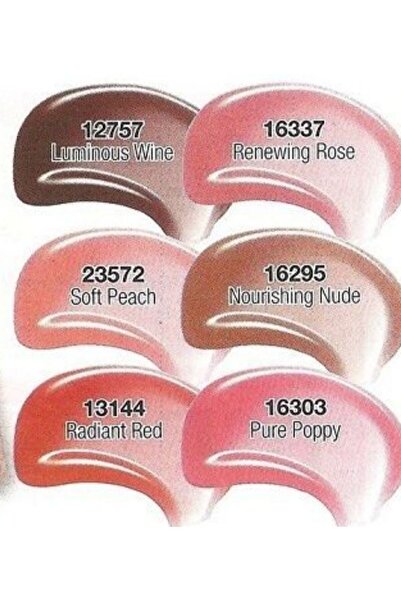 AVON Glazewear Radıant Red Dudak Parlatıcı