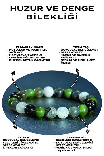 Ssilhoutte Doğaltaş سوار من الحجر الطبيعي - سوار كوارتز معتمد واليشم - حجر ال...