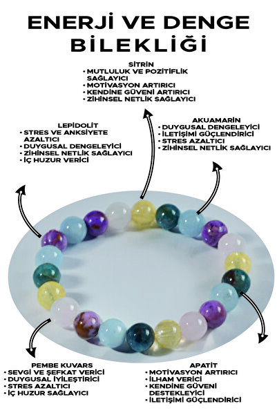 Natural Stone Bracelet - Certified Handcrafted - Citrine - Lepidolite - Aquamarine - Pink Quartz - Apathy