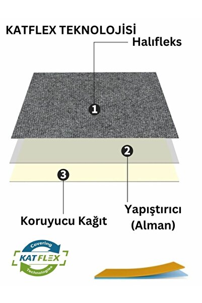 KatFlex Halıflex Kendinden Yapışkanlı Duvardan Duvara Açık Füme Halıfleks Rip Halı Keçe Zeminkaplama