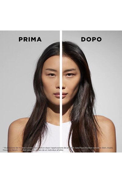 Kerastase Specifique Bain Prevention Dökülme Önleyici Ve Dengeleyici Şampuan 250ml