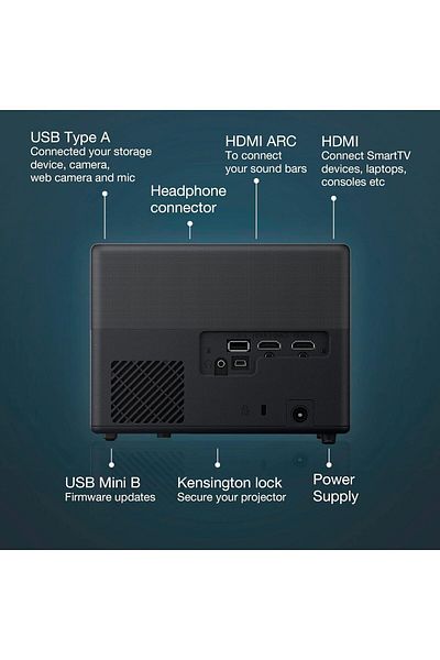 EPSON EpiqVision Mini EF-12 Full HD Streaming Laser Projector 1000 Lumens Black
