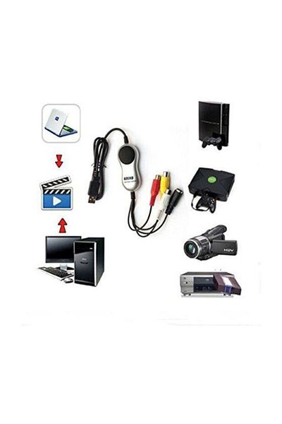 Ezcap 170 USB 2.0 Ps3 Xbox USB Video Capture Device