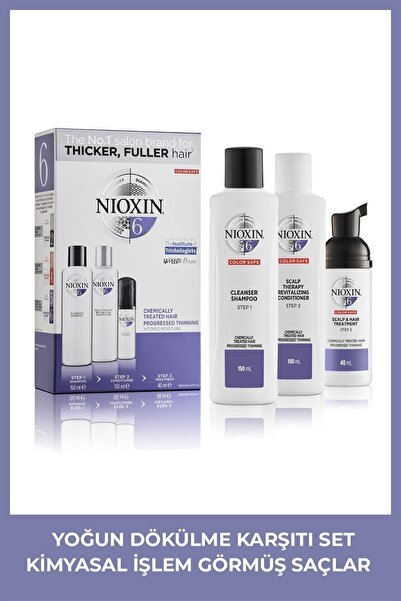 Nioxin Yoğun Dökülme Karşıtı Süper Set 150.ml... (fırsat Set)3