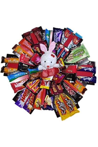 trendilgin Patlayan Çikolata Kutusu