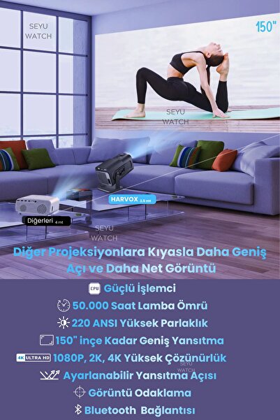 SEYUWATCH Taşınabilir Sinema Dizi Film Projeksiyon 1080P/2K/4K Ev Sineması Dahili Android 11, WiFi & Bluetooth
