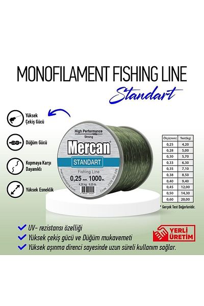 Mercan Standard Green Coil Roller