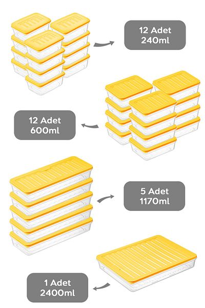 Meleni Home 30 Pieces Suitable for Microwave and Diffraction - Yellow Storage Container 1X2400Ml 5X1170Ml 12X600Ml 12X240Ml
