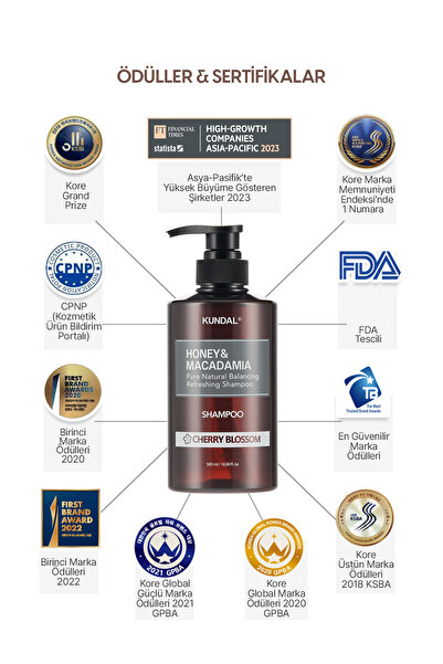 Kundal Kırılma Karşıtı Besleyici Bakım Şampuanı KUNDAL Honey& Macadamia Nature Shampoo 500ml Cherry Blossom
