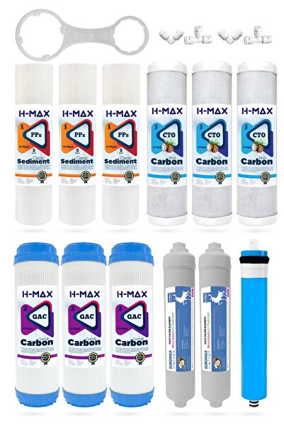 H-MAX Reverse Osmosis System Tüm Açık Kasalara Uygun Standart Membranlı Çift ...