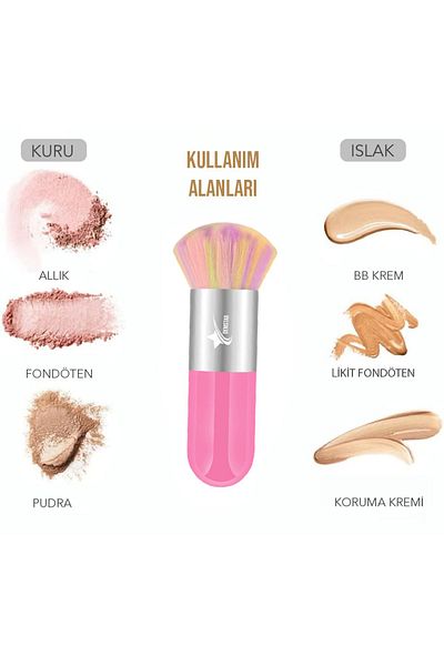 Demstar Professional Kabuki Foundation and Blush Makeup Brush - Luxury Rs
