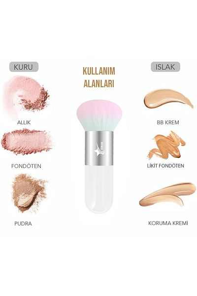 Demstar Professional Makopia - Luxury Kabuki Foundation and Blush Makeup Brush Ps