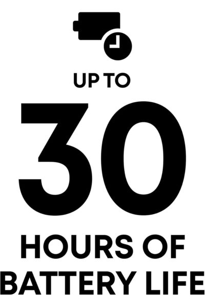 Playstation PULSE Elite Wireless Headphones