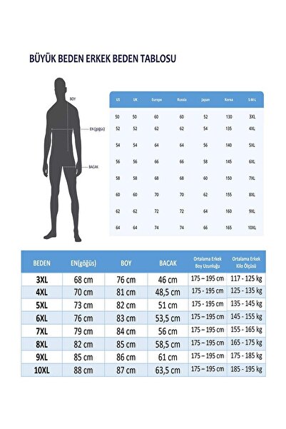 POSEIDON STORM Plus Size Men's Blue Dri-Fit Unprinted Crew Neck Short Sleeve T-Shirt (4XL- 10XL)