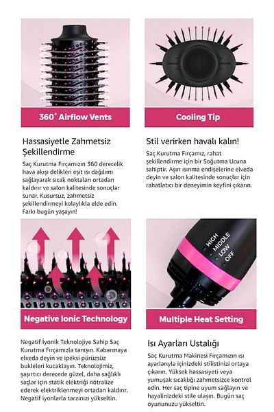 JASPER Ultra Air Blow Hair Styler and Hair Straightener Blow Dryer Comb with Active Ion Technology 1200w