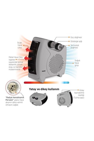 Raks Elektrikli Fanlı Isıtıcı 2000w 2 Kademeli Termostatlı Yatay Ve Dikey