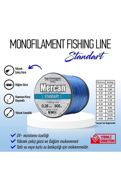 Mercan Standard Blue Coil Roller