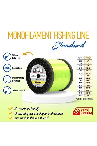 Mercan Standard Highlighter Yellow 1 kg Coil Fish Tape